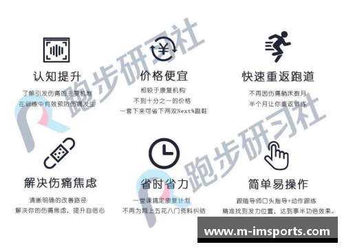 球员脚底磨损分析与预防措施研究